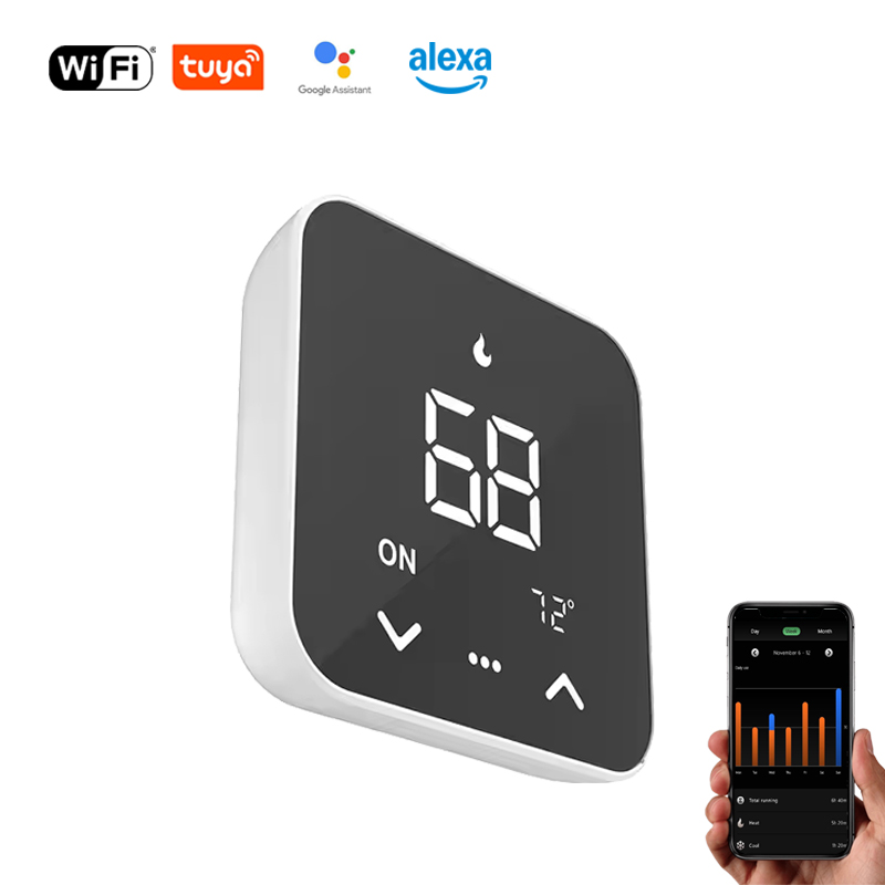 Tuya Smart - Novo Termostato Inteligente Tuya WiFi 2026