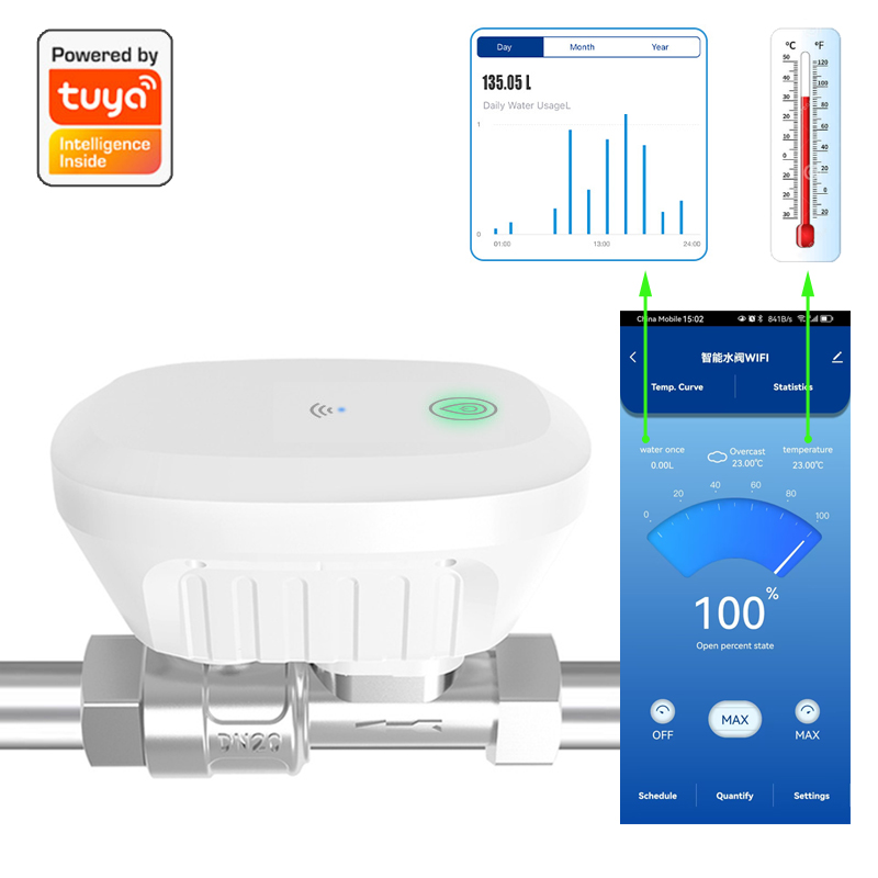 Home Assistant Tuya - Tuya inteligente wifi válvula de água