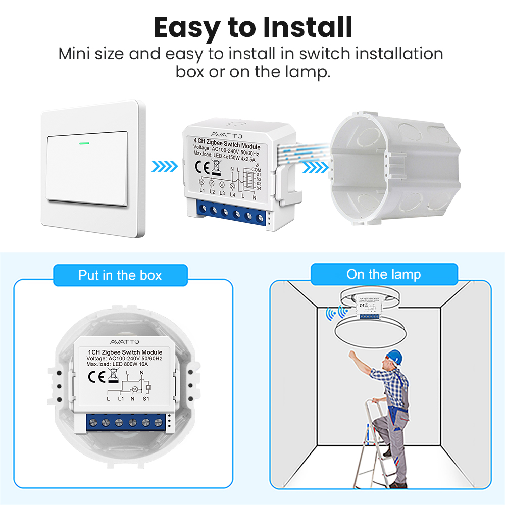 Avatto zigbee tuya 1/2/3/4 gan - Tuya 4 Channel avaliação e preço