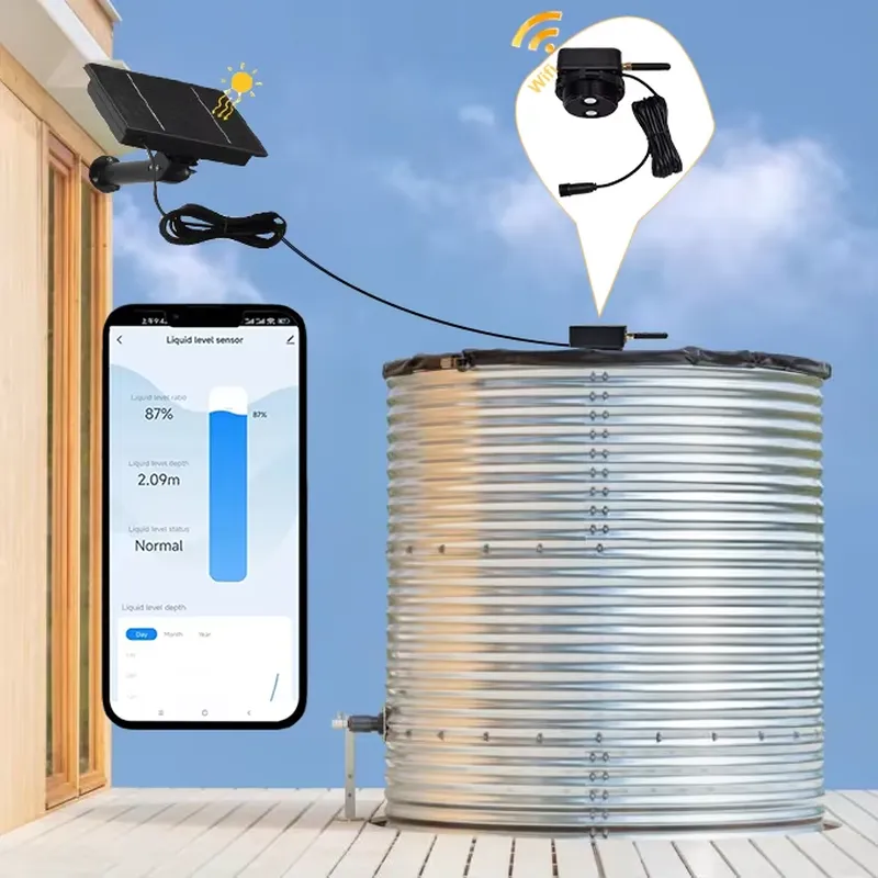 EE1 para Tuya TLC2502-WF-S Sen - Tuya Smart avaliação e preço