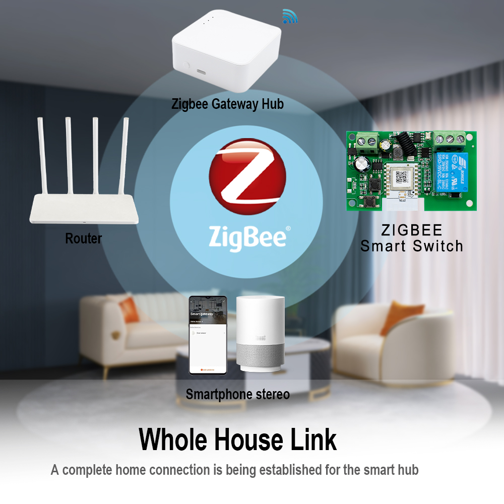 Tuya zigbee controle remoto in - Tuya 4 Channel avaliação e preço