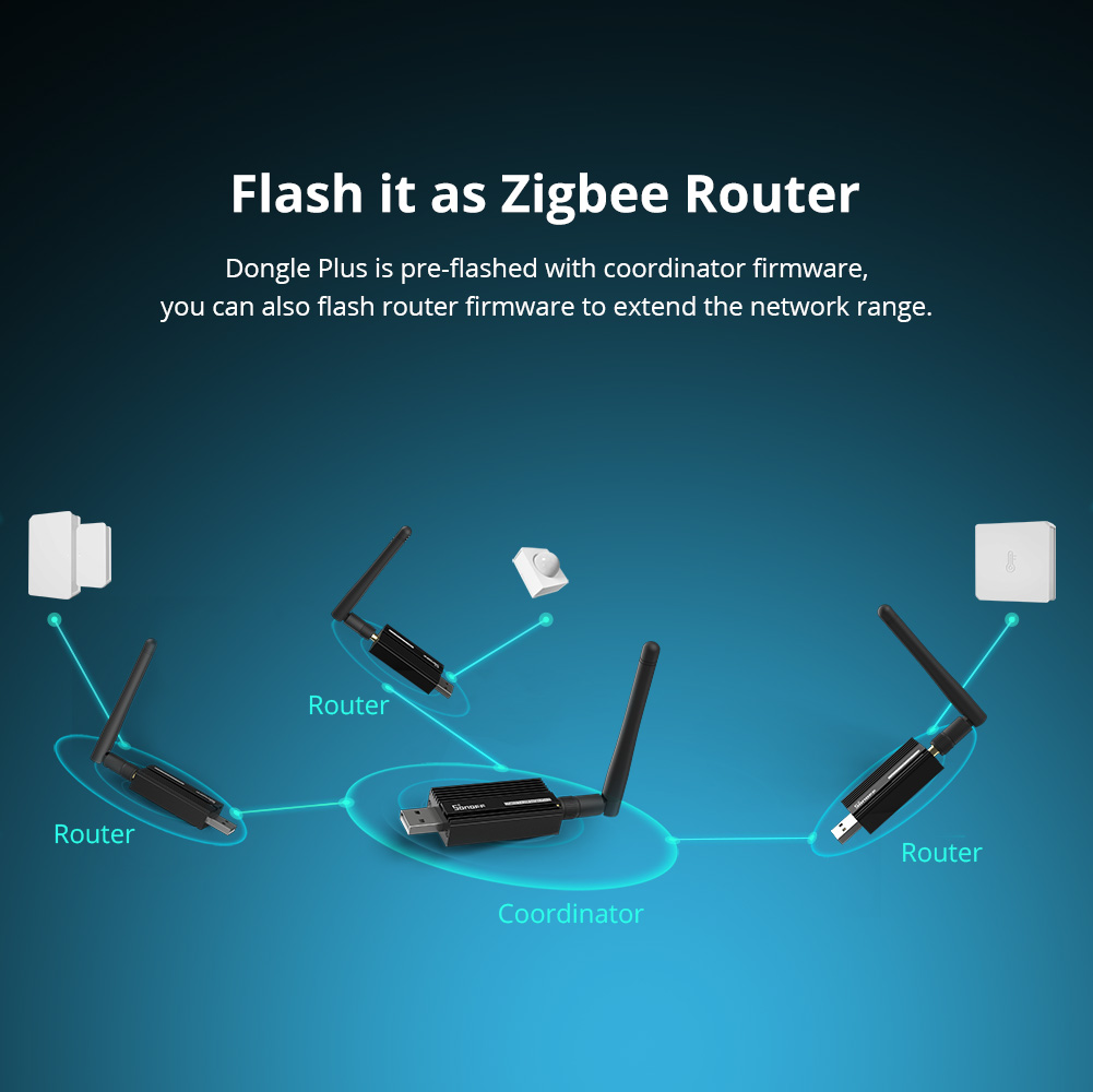 SONOFF ZBDongle-E Dongle USB Z - Sonoff avaliação e preço
