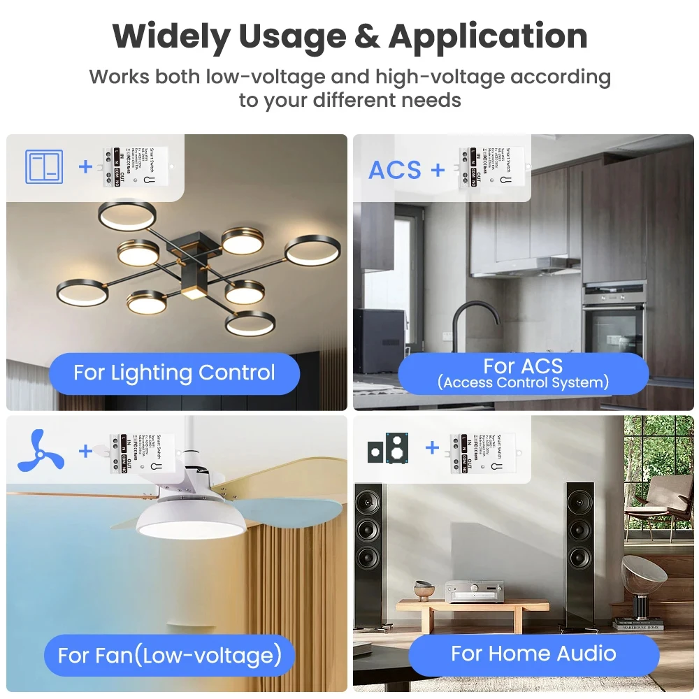 Módulo Interruptor Inteligente - Smart Relay Tuya avaliação e preço