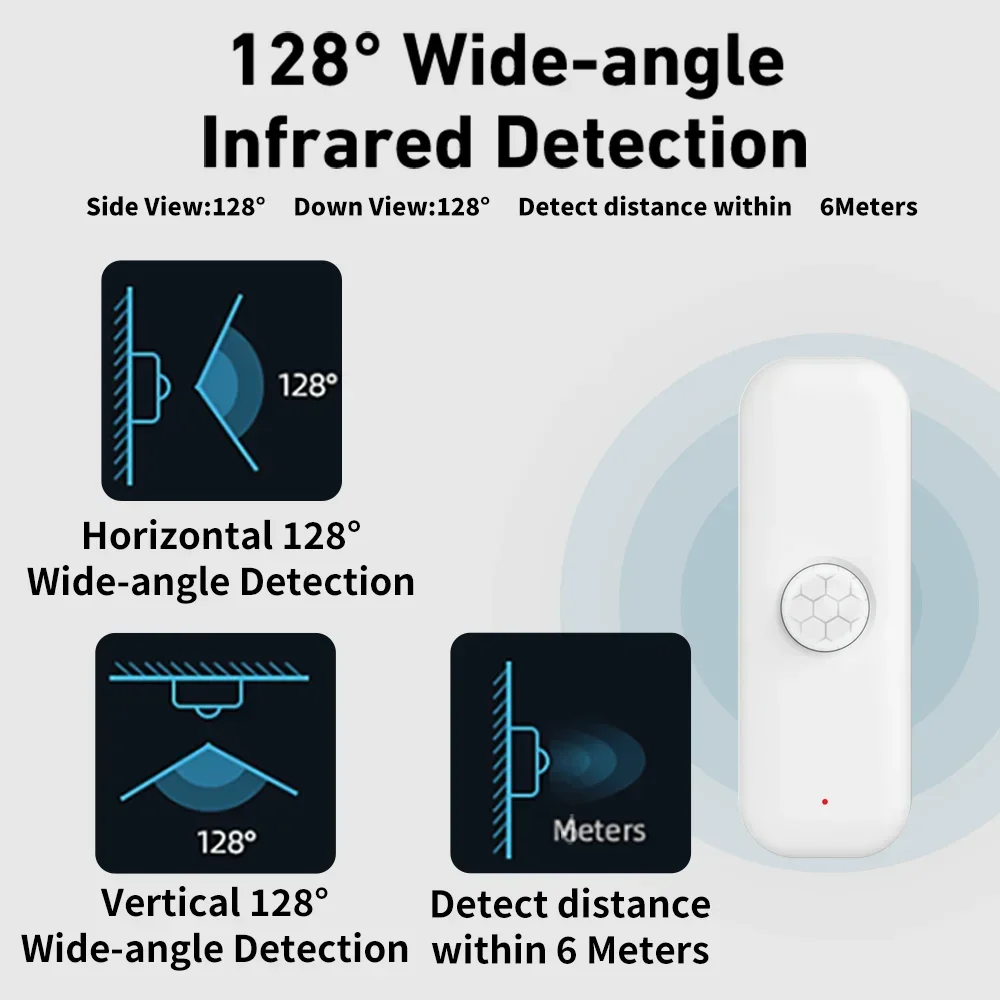Tuya wifi sensor de movimento  - Home Assistant Tuya avaliação e preço
