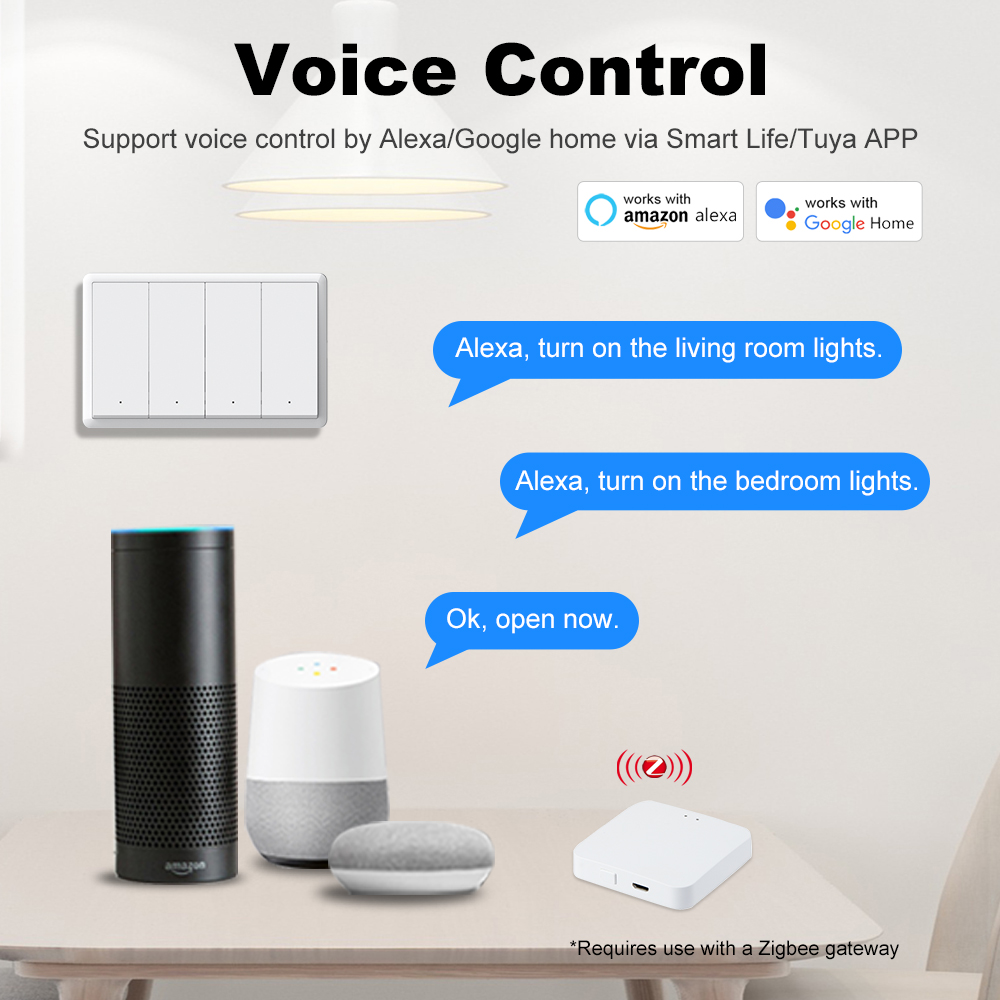Interruptor Inteligente ZigBee - Smart Relay Tuya avaliação e preço