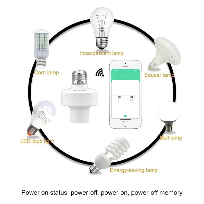 Soquete Inteligente Tuya E27 c - Smart Relay Tuya avaliação e preço